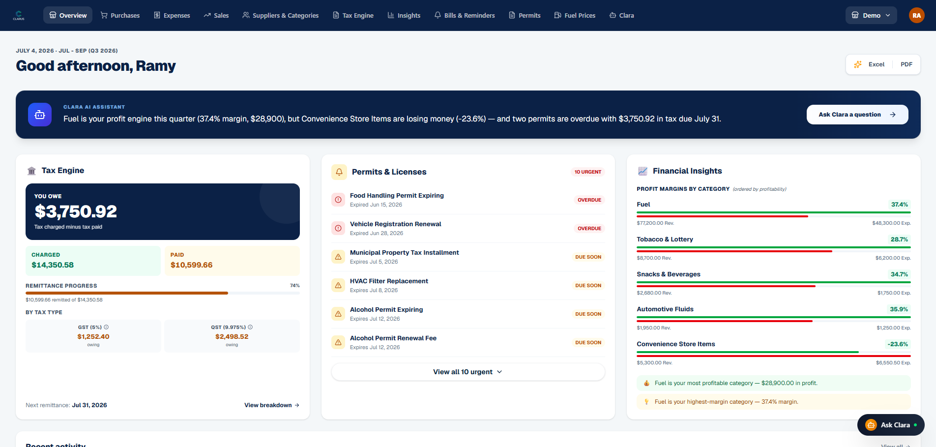 Clarus Dashboard